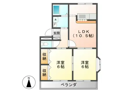 エヌビーハイツ(2LDK/2階)の間取り写真