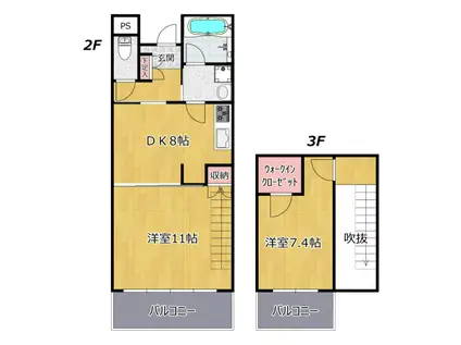 センティール(2DK/2階)の間取り写真