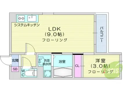 REGALEST SOFIA2(1LDK/3階)の間取り写真