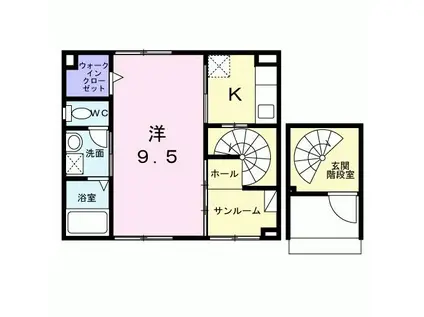 ルピナス等寺院(1K/2階)の間取り写真