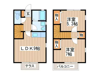 リヴィエール(2LDK/1階)の間取り写真