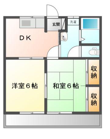コーポラスハウスウチダ(2DK/1階)の間取り写真