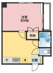 大黒屋ビル(1DK/2階)の間取り写真
