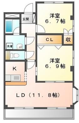 プティエシャトー(2LDK/2階)の間取り写真