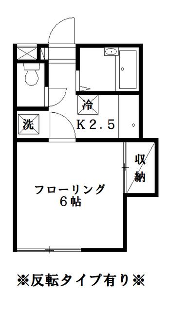 コーポリトルパイン(1K/2階)の間取り写真