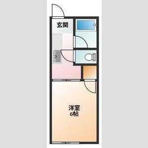 フォーブル大井田B(1K/1階)の間取り写真