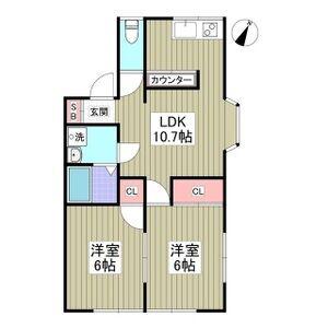 リブレス桐生堤町A 101 (2LDK/1階)の間取り写真