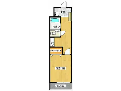 メゾンドエランビタル(1K/2階)の間取り写真