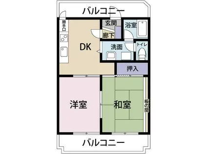 やまぼうしVILLAGEIII(2DK/1階)の間取り写真