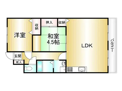 新栄千船ビル(2LDK/3階)の間取り写真
