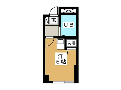 ミノヤハイツ給田(ワンルーム/1階)の間取り写真