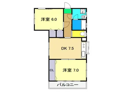 毛利ヶ丘RUHE(2DK/3階)の間取り写真