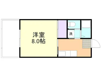 コーポ青江(1K/2階)の間取り写真