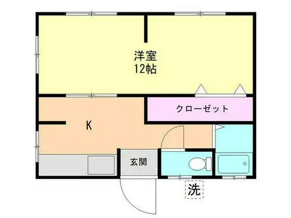 マルマン杉田(1DK/2階)の間取り写真