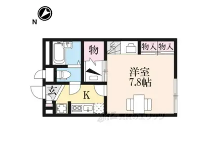 レオパレスプランタン(1K/2階)の間取り写真