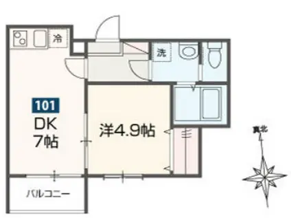 メゾンセルビス(1DK/1階)の間取り写真