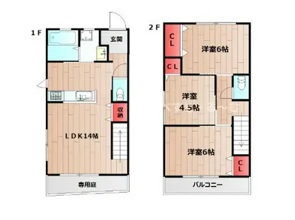 エフコート松江B(3LDK/1階)の間取り写真