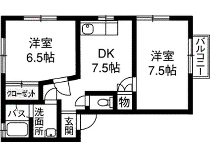 コートバニヤン A(2DK/1階)の間取り写真