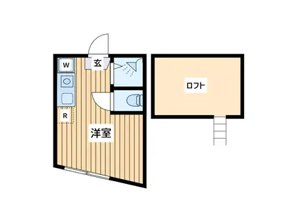 ティーエム古川町(ワンルーム/2階)の間取り写真