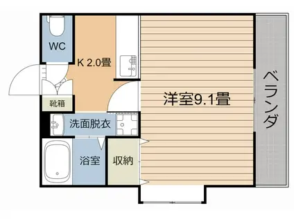 鹿児島市電谷山線 荒田八幡駅 徒歩5分 4階建 築24年(1K/3階)の間取り写真