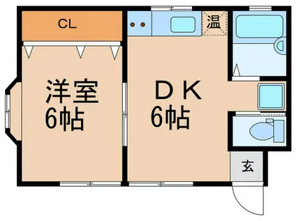 松野ハイツ(1DK/1階)の間取り写真