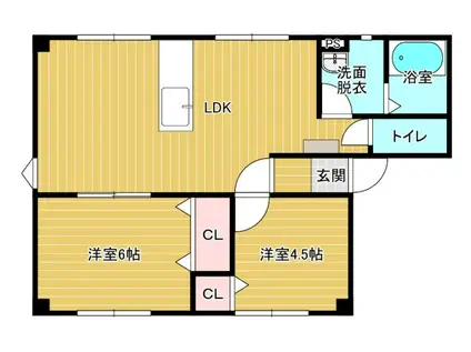 プラドールC(2LDK/1階)の間取り写真