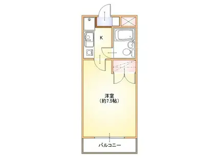 エクセルホームズ飯田(1K/1階)の間取り写真