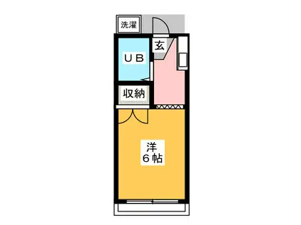 コーポオザワ(ワンルーム/1階)の間取り写真