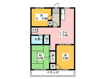 グリーンヒル櫛引(3LDK/3階)の間取り写真