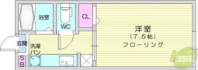 セフィラ若林A(1K/1階)の間取り写真