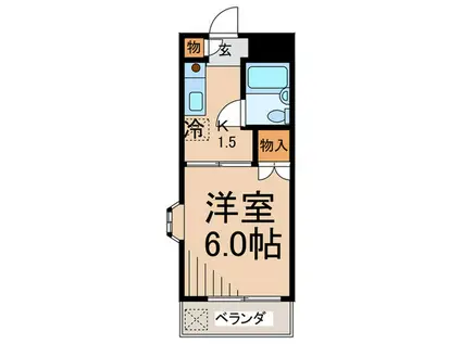 成城BLISS(1K/1階)の間取り写真