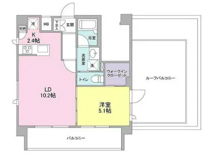 スタイリオ妙蓮寺II(1LDK/5階)の間取り写真