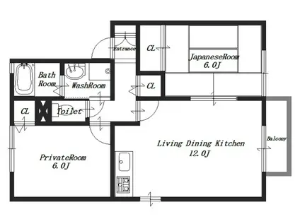 グリーンコートII(2LDK/2階)の間取り写真