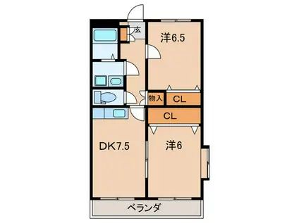 メゾン・ド・エトウ(2DK/3階)の間取り写真