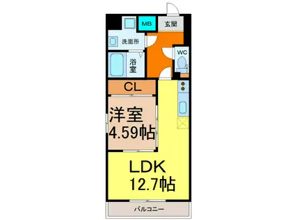 GRANDUKE東別院(1LDK/8階)の間取り写真