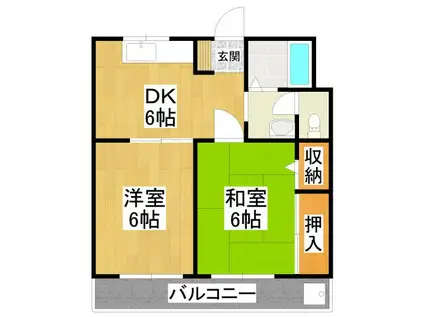 美原北野マンション(2DK/3階)の間取り写真