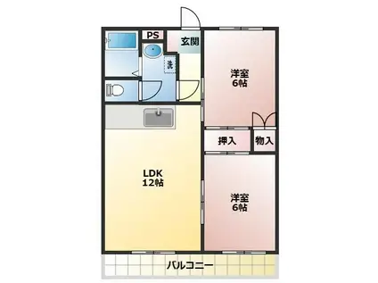 スリーベルハイツA(2LDK/1階)の間取り写真