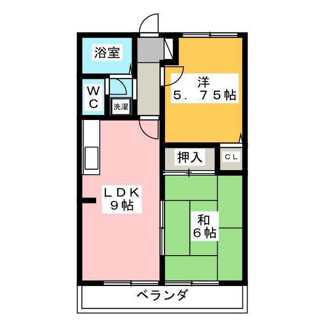 ベルグランあさひ A棟(2LDK/2階)の間取り写真