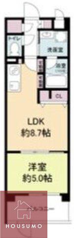 ESTAGEO関目高殿(1LDK/3階)の間取り写真