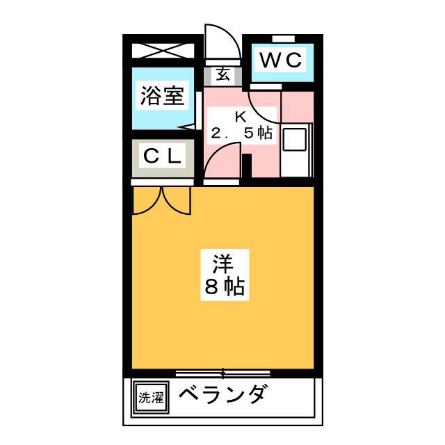 ハドソンハウス(1K/2階)の間取り写真