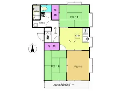 重留ハイツ(3DK/2階)の間取り写真