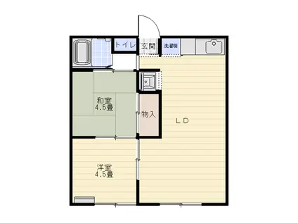 ハイツ下台(2LDK/1階)の間取り写真