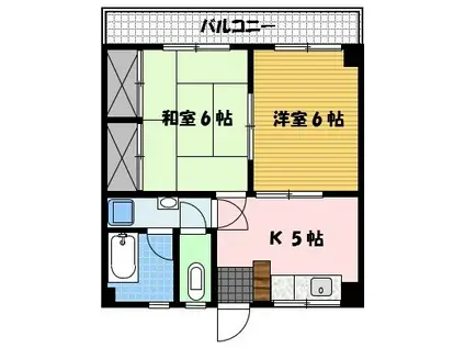 小川内アパート(2K/2階)の間取り写真