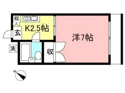 ヴィアベネト相武台(1K/2階)の間取り写真