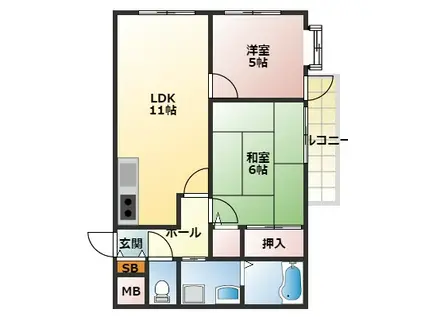 ゲマインシャフト(2LDK/5階)の間取り写真