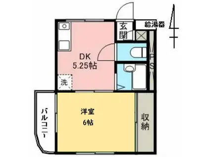 NK第9マンション(1DK/3階)の間取り写真