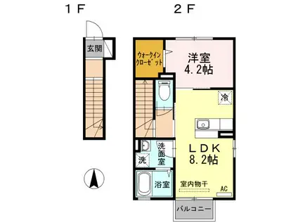 DーROOM船岡東(1LDK/2階)の間取り写真