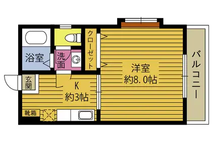 Sティト・ビュー(1K/1階)の間取り写真