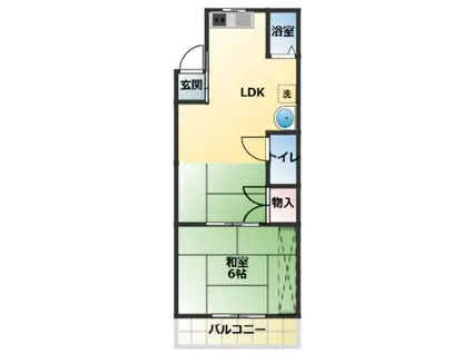 西之島ハイツ(1LDK/2階)の間取り写真
