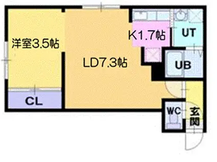 アーバンクラスタ新札幌III(1LDK/3階)の間取り写真